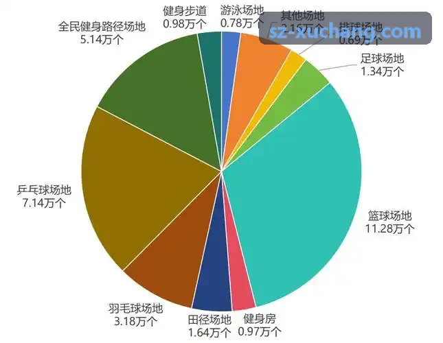 射击类9Game九游集团应用场景